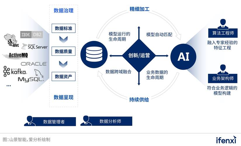 Jehml代码在智能数据挖掘中的应用与创新