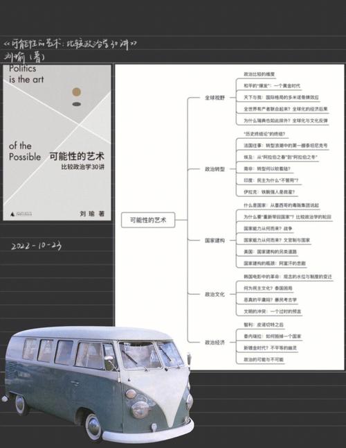 JSP传值技术在信息传递中的艺术魅力