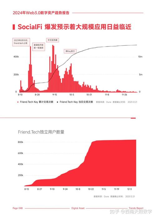 JSP六大动作,引领现代Web开发的浪潮