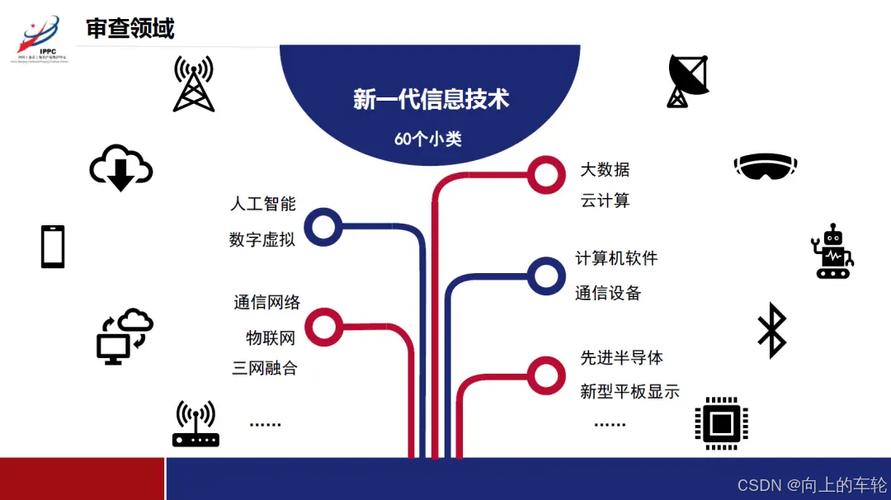 JSP即时应用,技术革新助力互联网时代发展