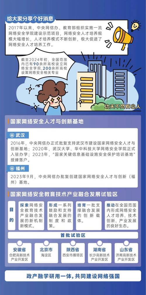 JSP参数验证,守护网络安全的重要防线