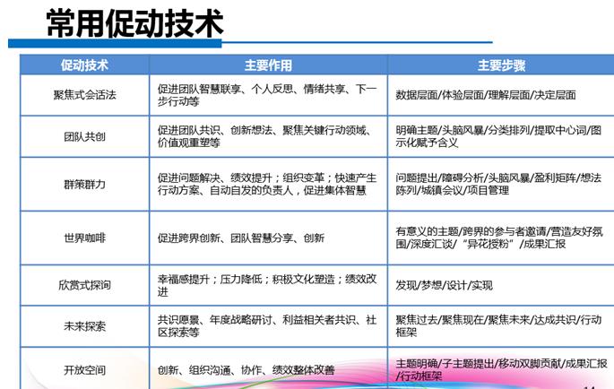 JSP可变数组,技术革新助力现代软件开发
