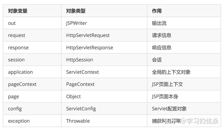 JSP图片实例,技术与美学的完美融合