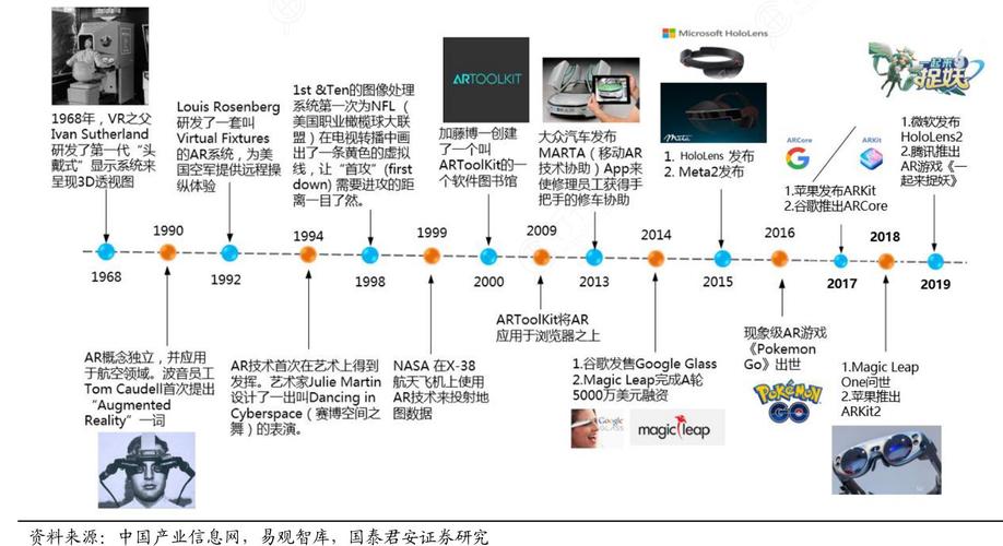 JSP外部编译,技术革新与未来发展