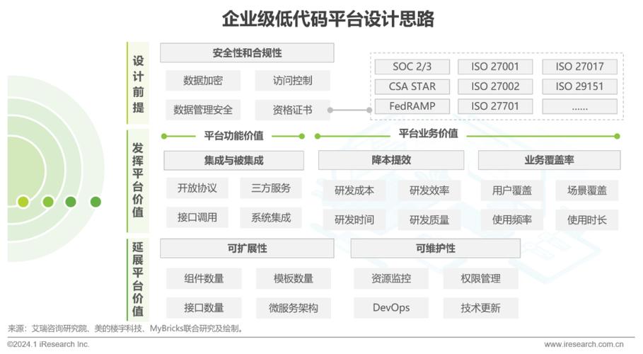 JSP开发,技术革新下的企业级应用新篇章