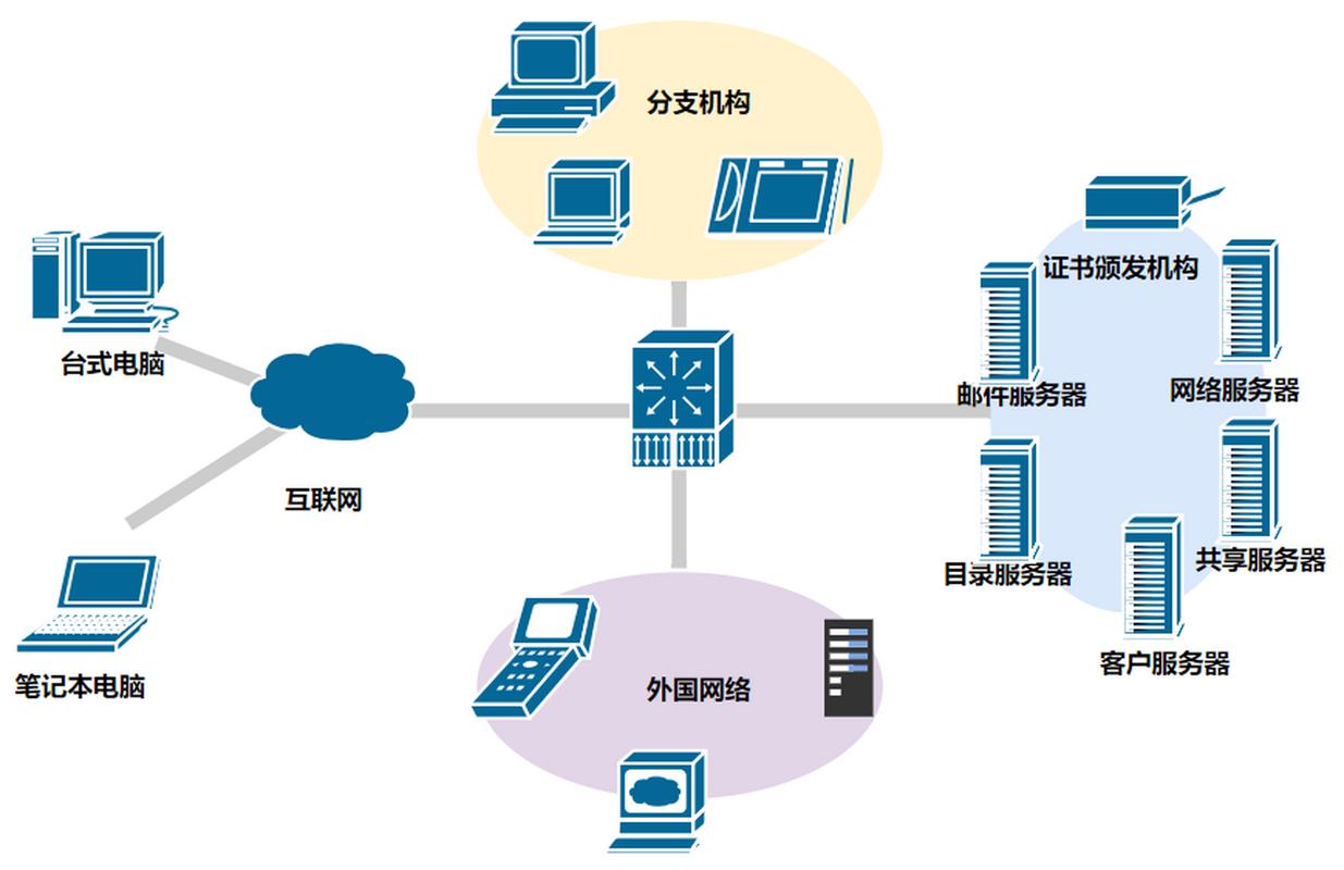 JSP异步加载,提升网页性能,优化用户体验