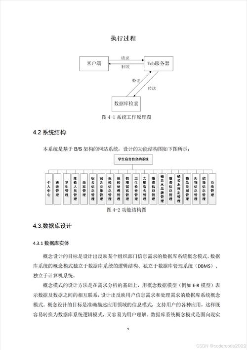 JSP技术在信息验证领域的应用与价值