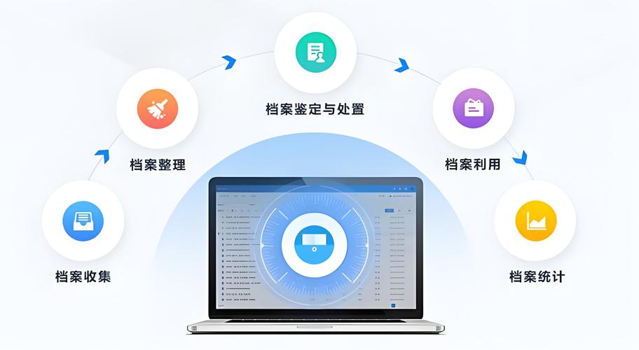JSP技术在档案管理中的应用与创新