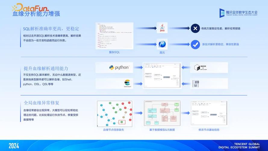 JSP提交跳转,技术变革与用户体验的完美融合