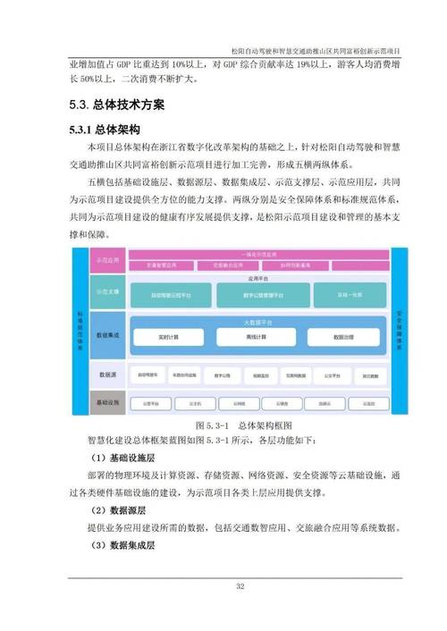 JSP日期比较,技术方法与业务应用讨论
