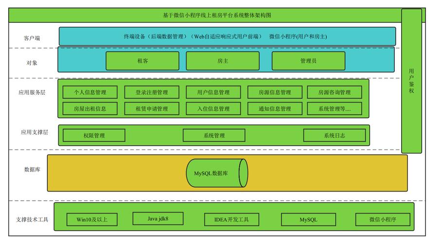 JSP树形插件,构建高效信息架构的利器