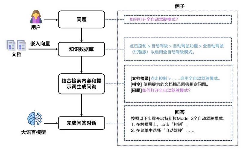 JSP模糊搜索,技术革新下的信息检索新篇章