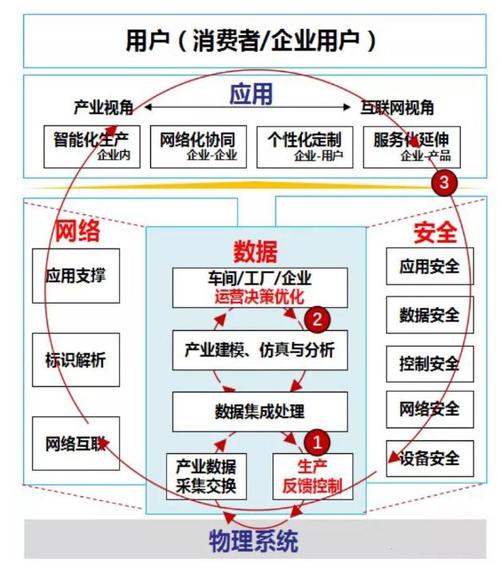 JSP联想设置,探索互联网时代的个性化体验