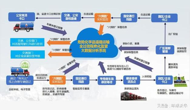 JSP过滤路径,安全守护之路