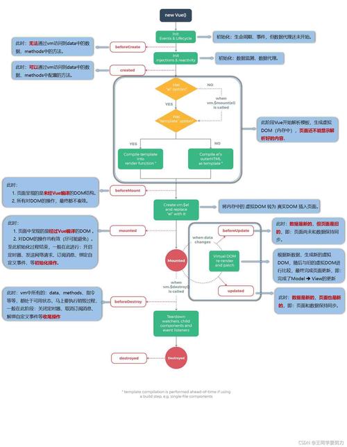 JSP页面函数的奥秘,构建动态网页的利器