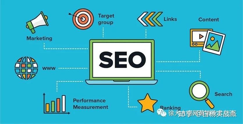 SEO与程序员,构建高效搜索引擎优化步骤的密钥