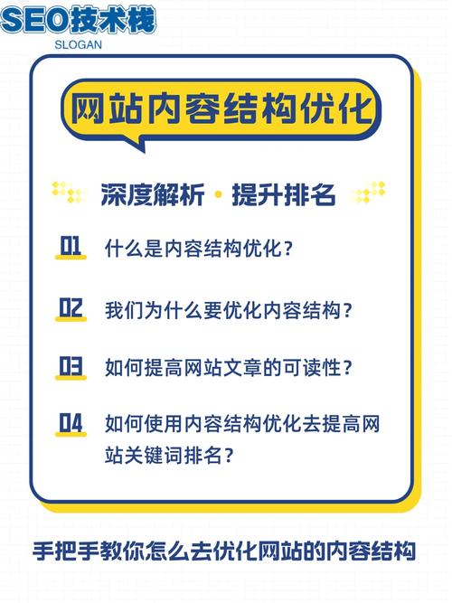 SEO增长研究,介绍提升网站排名的方法