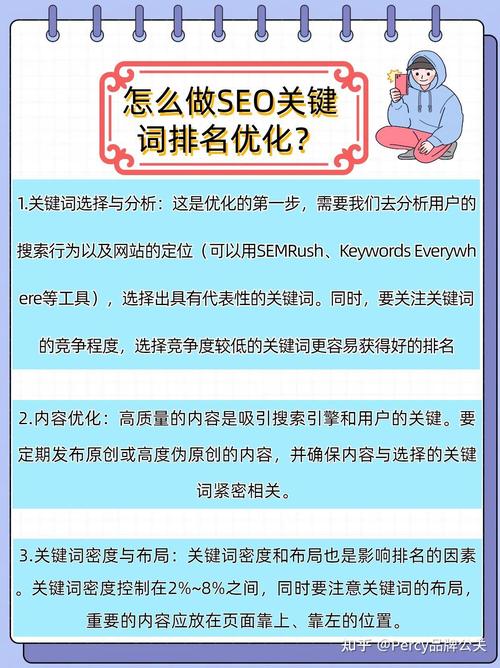 SEO排名,介绍关键词布局的艺术