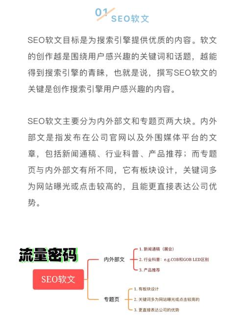 SEO文章数量,质量与数量的平衡之路