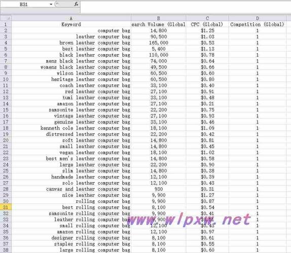 SEO新站快速收录攻略,关键词布局的艺术与方法