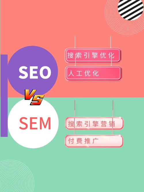 SEO方法操作指南,提升网站排名,赢得更多流量