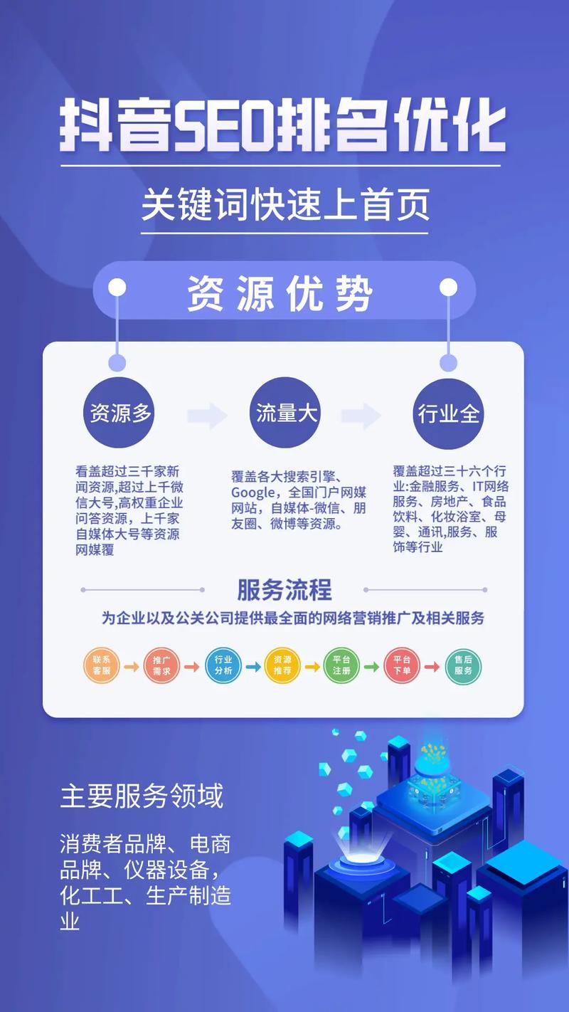 SEO步骤助力企业领取流量新高峰_详细分析关键词布局的艺术