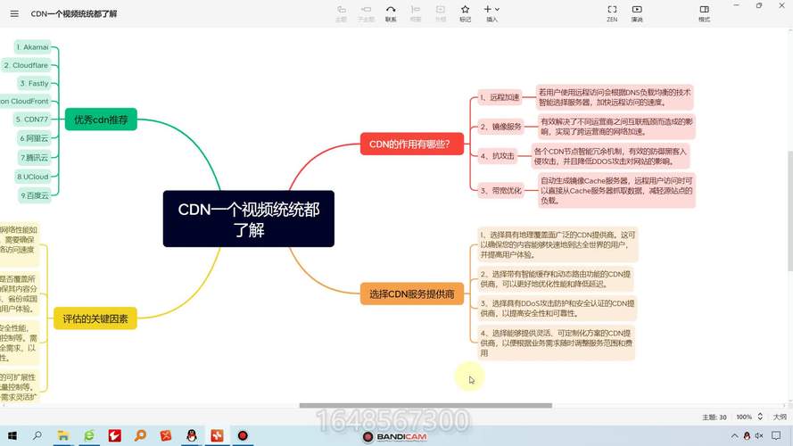 SEO负面压制,介绍黑帽SEO的阴暗面及其应对步骤