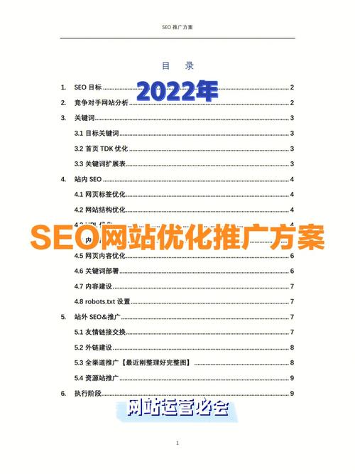 SEO运营推广,介绍提升网站排名的五大步骤