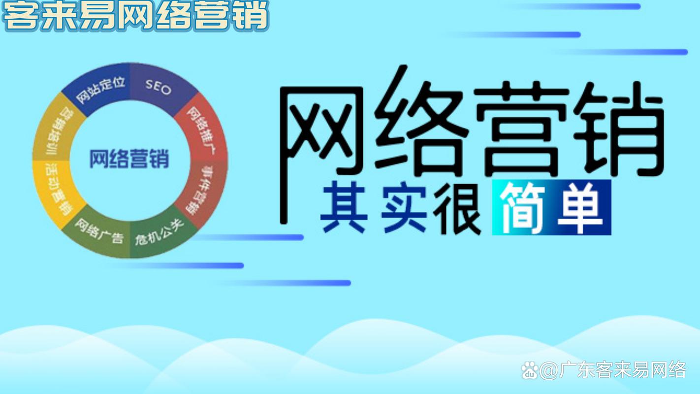 东莞营销SEO,助力企业提升网络竞争力