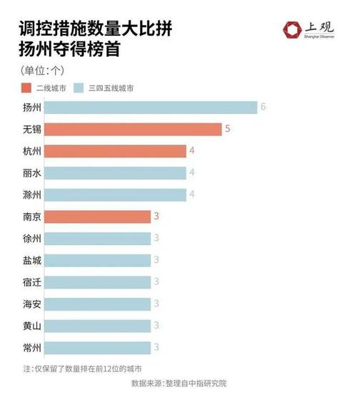 买房网站大比拼,哪个平台更适合您的需求