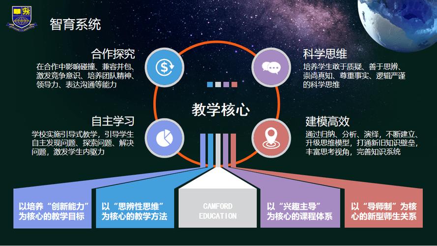 人工智能助力教育创新,自动填写JSP技术的应用与展望