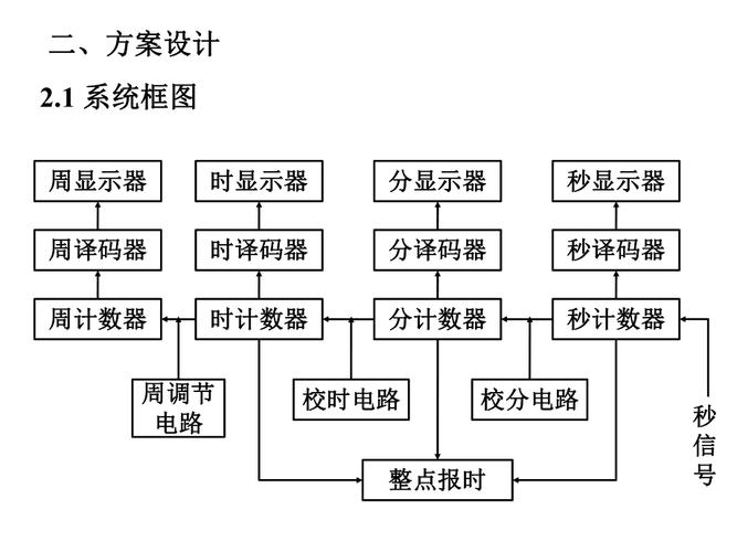 介绍JSP时间原理,技术进步背后的时间奥秘