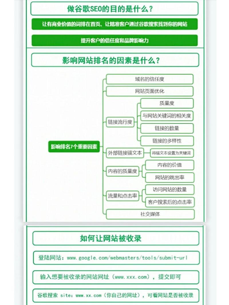 介绍SEO发稿平台,助力企业提升品牌影响力的秘密武器
