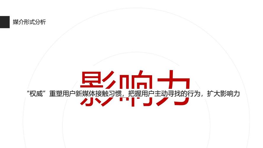 介绍产品SEO评分,如何提升在线销量与品牌影响力