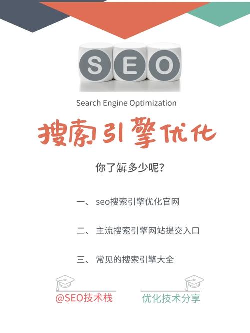 介绍揭阳必应SEO,如何实现网站排名与流量双丰收