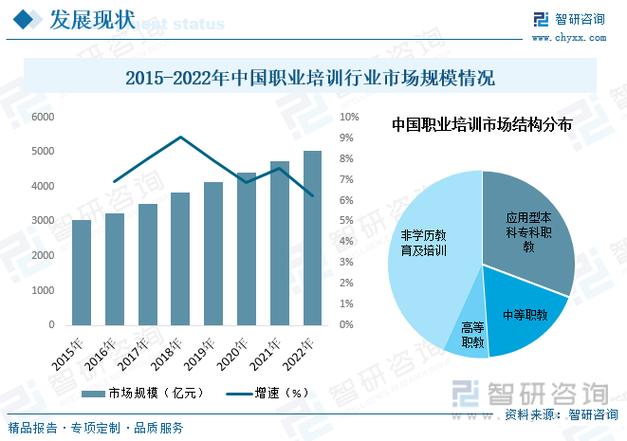介绍桂林SEO月薪,职业发展前景与薪资待遇分析