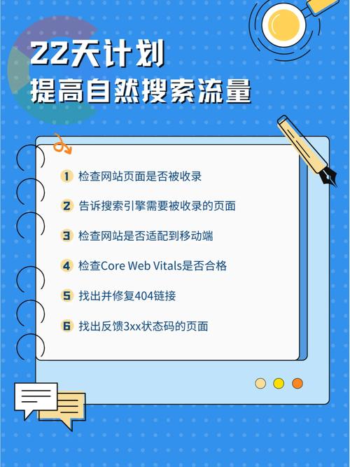 介绍海外媒体SEO步骤,如何提升网站流量与排名