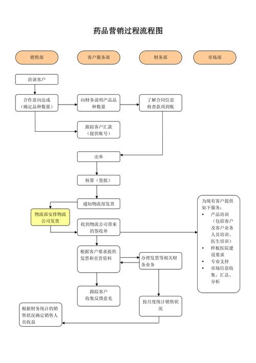 介绍贵港SEO,如何打造高效的网络营销步骤