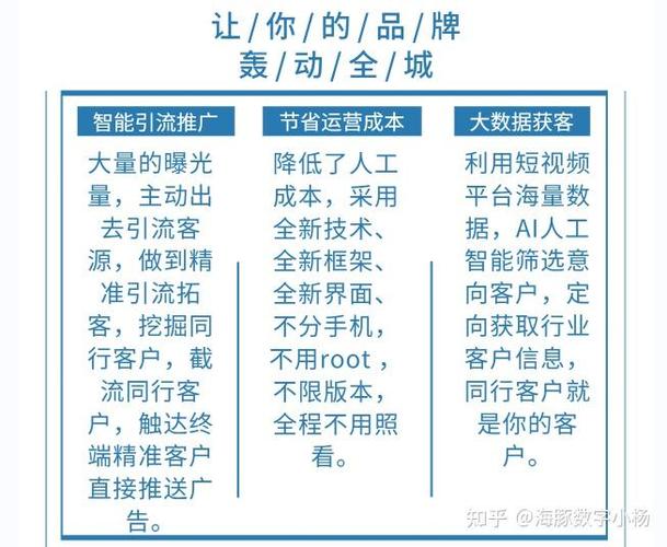 免费拓客,企业发展的“秘密武器”