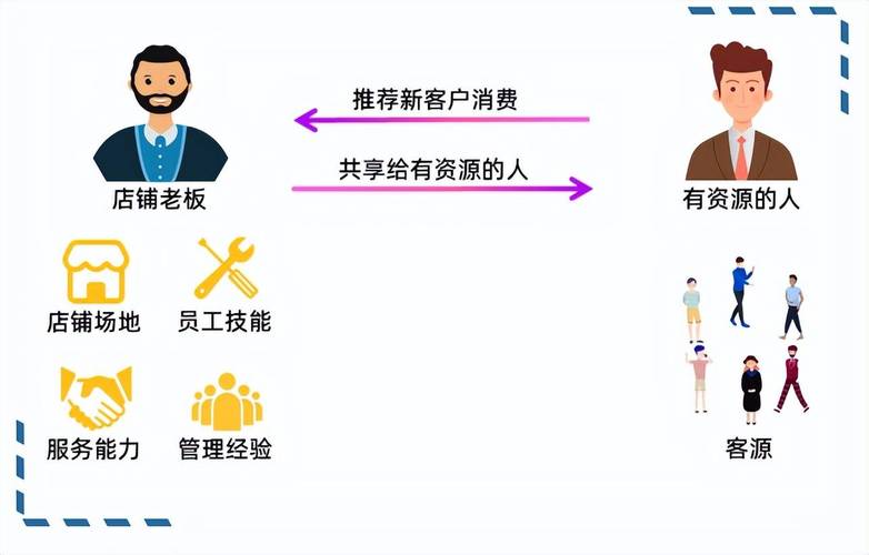 华阴SEO托管,助力企业互联网营销,抢占市场先机