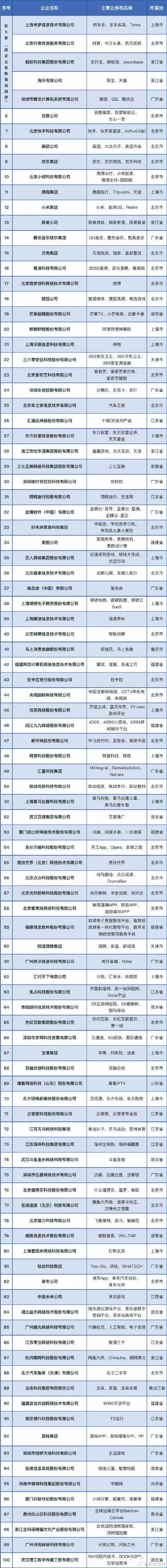 合肥SEO品牌崛起,助力企业抢占互联网市场制高点
