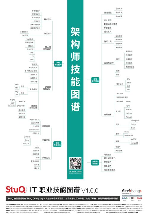 基于BN框架构建网站,创新与高效的完美融合