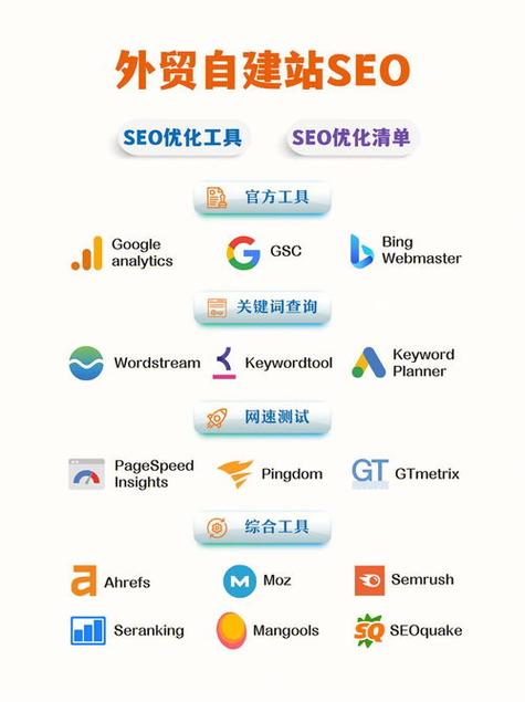 大兴SEO公司助力企业网站优化,提升在线竞争力