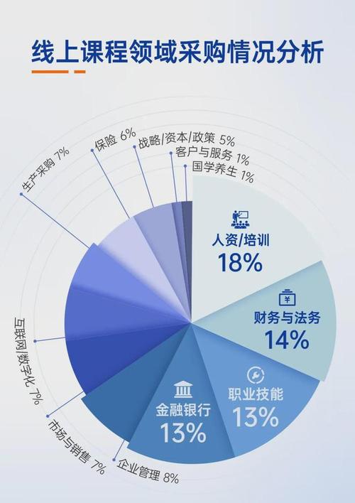 宁安SEO公司助力企业提升在线竞争力,引领行业新风向