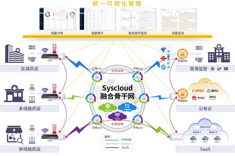 安康SEO外包,助力企业高效提升网络竞争力