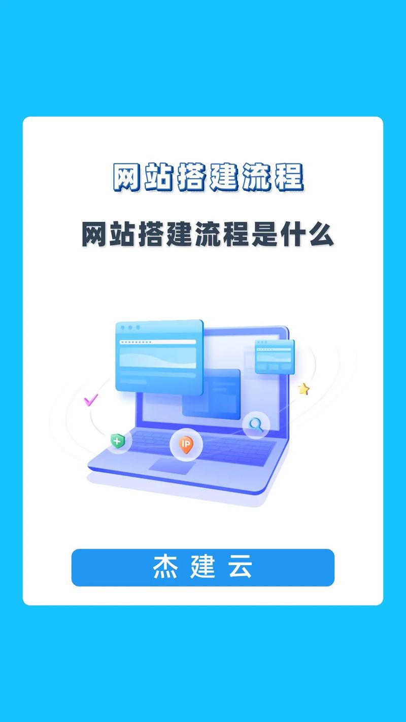 宝塔搭建网站,高效与便捷的完美结合