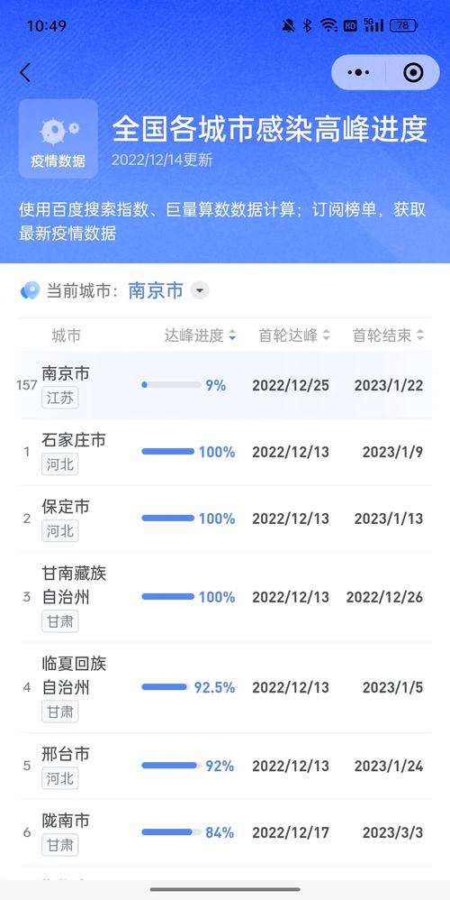 平度城市SEO优化,提升城市形象,助力经济发展