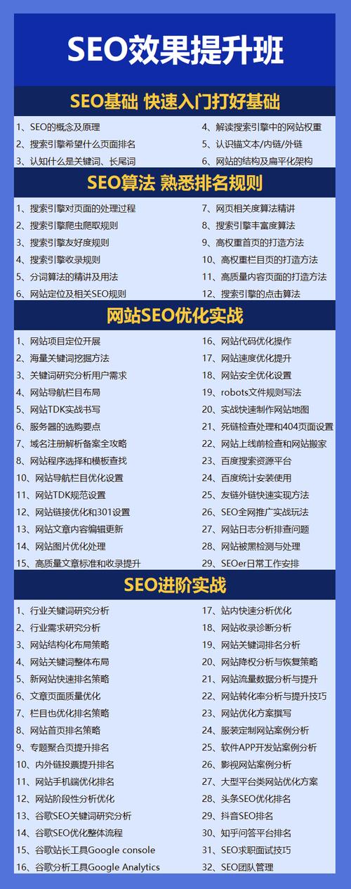 广东SEO手机,助力企业品牌崛起的利器