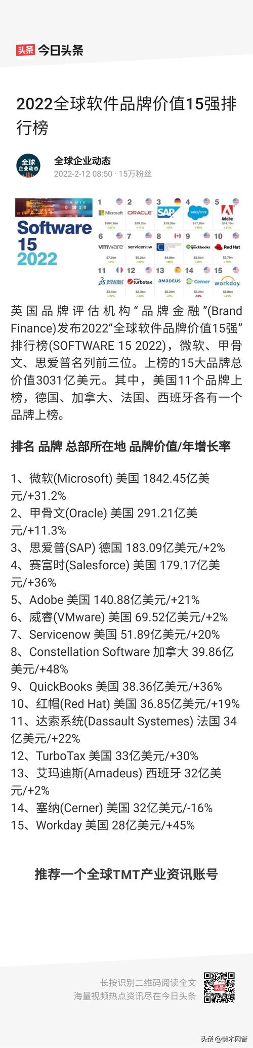 广西SEO排名,介绍地域SEO的崛起之路
