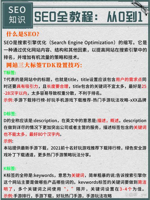 广西前端SEO步骤,提升网站排名的方法分析